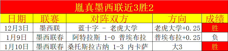 多特稳扎稳,冷静应对助,力进球提升,米兰体育平台,米兰体育官方网站,米兰体育登录入口,米兰体育app下载