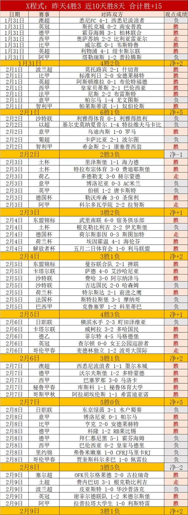 切尔西权衡,桑乔违约金,退回,米兰体育平台,米兰体育官方网站,米兰体育登录入口,米兰体育app下载
