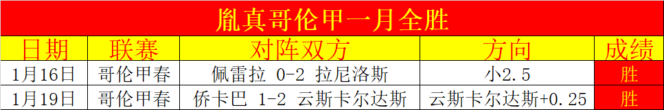 天价,亿英镑,纽卡夏窗力,米兰体育平台,米兰体育官方网站,米兰体育登录入口,米兰体育app下载