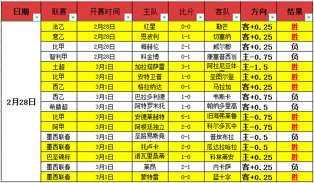 卡利亚里对,科莫,意甲强队对,米兰体育平台,米兰体育官方网站,米兰体育登录入口,米兰体育app下载