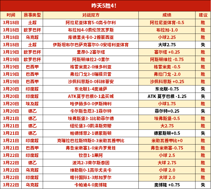 灰熊客场险,胜鹈鹕,莫兰特高效,米兰体育平台,米兰体育官方网站,米兰体育登录入口,米兰体育app下载