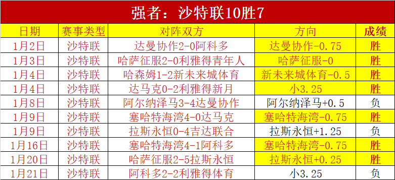 诺丁汉森林,成功晋级英,格兰足总杯,米兰体育平台,米兰体育官方网站,米兰体育登录入口,米兰体育app下载