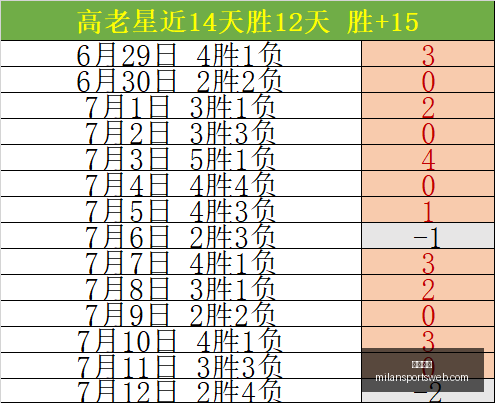米兰体育,米兰体育官网,米兰体育App,米兰体育官网,米兰体育App,米兰体育直播,米兰体育登录,米兰体育娱乐