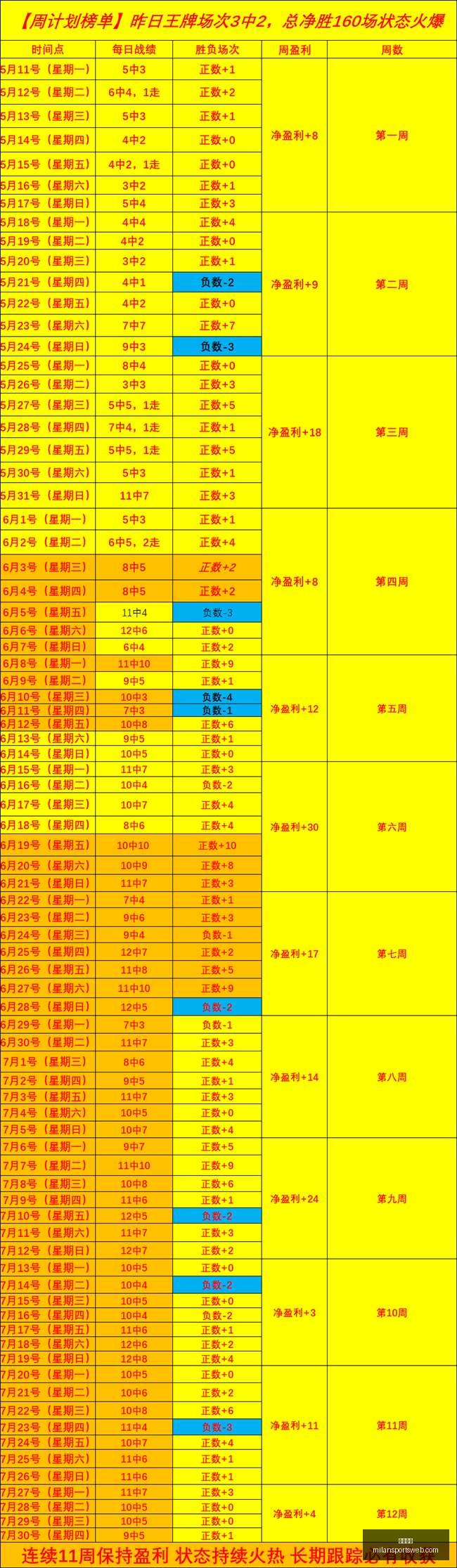 阿尔瓦雷斯,西甲首秀三,场未进球,米兰体育官网,米兰体育App,米兰体育直播,米兰体育登录,米兰体育娱乐