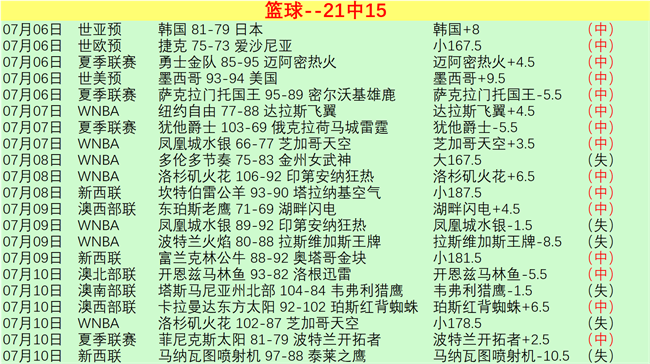 电竞战队新,版本首秀,品牌赞助助,米兰体育官网,米兰体育App,米兰体育直播,米兰体育登录,米兰体育娱乐