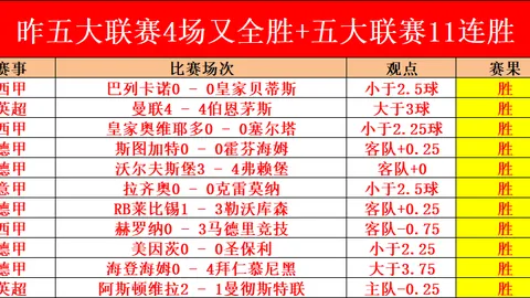 王欣瑜战胜乔恩特，成功挺进女子网球单打八强