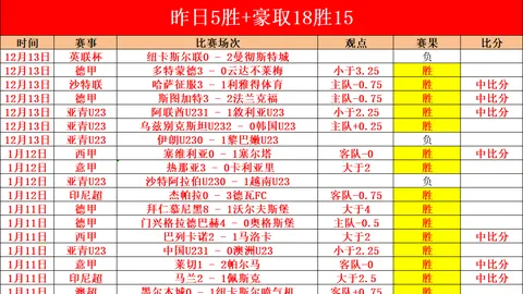 德国队前半场表现惊艳，后半场失误连连，纳格尔斯曼：最佳半场非全程完美