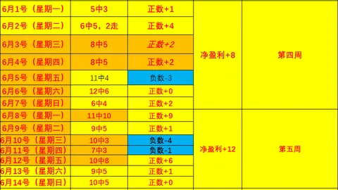 米兰体育米兰体育官网数据冲到094806引发关注