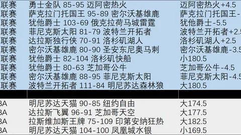 阿尔瓦雷斯西甲首秀三场未进球，姆巴佩并非独行侠